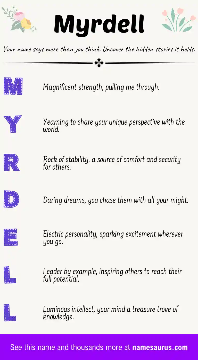 Acrostic poem about Myrdell.