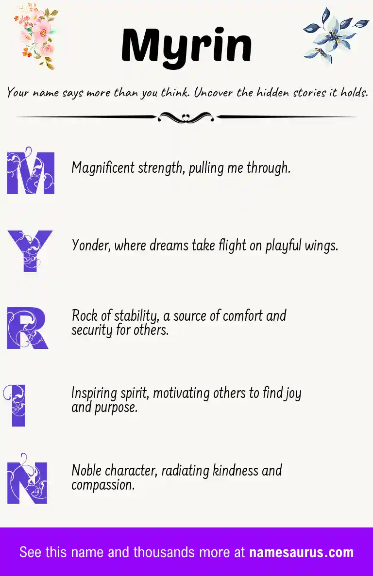 Acrostic poem about Myrin.