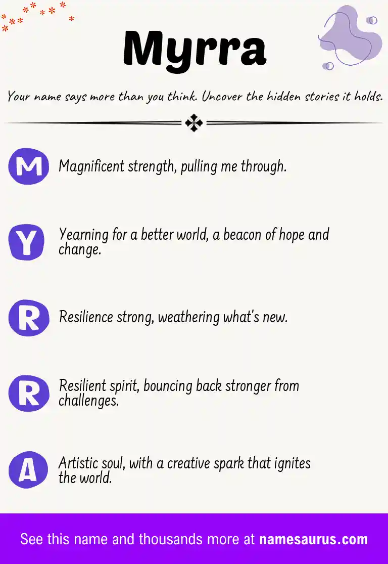 Acrostic poem about Myrra.
