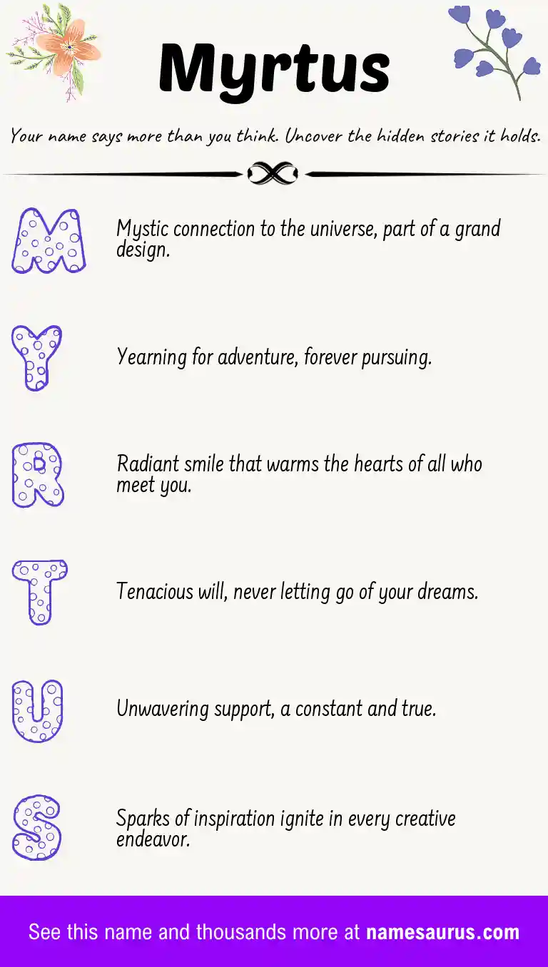 Acrostic poem about Myrtus.