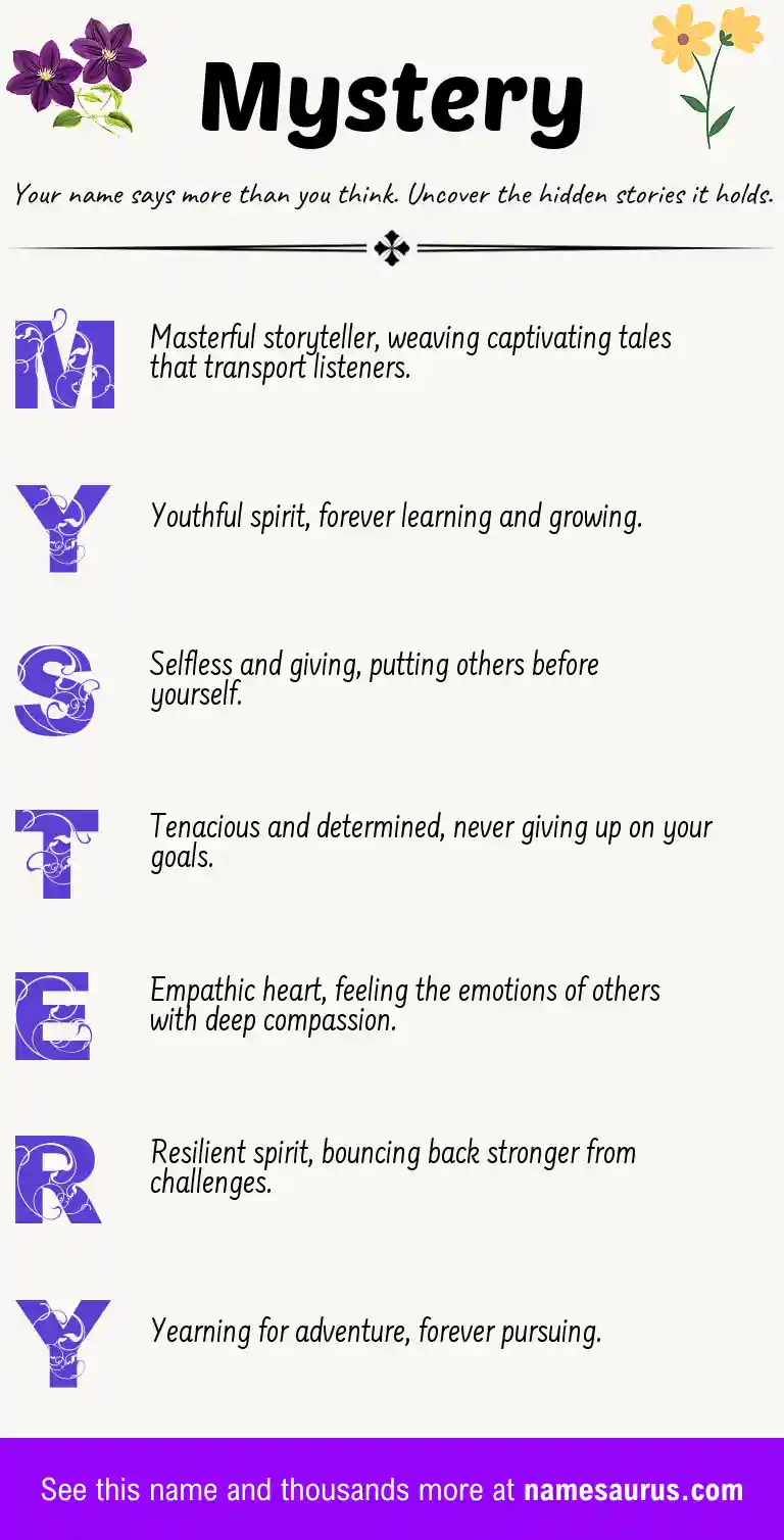 Acrostic poem about Mystery.