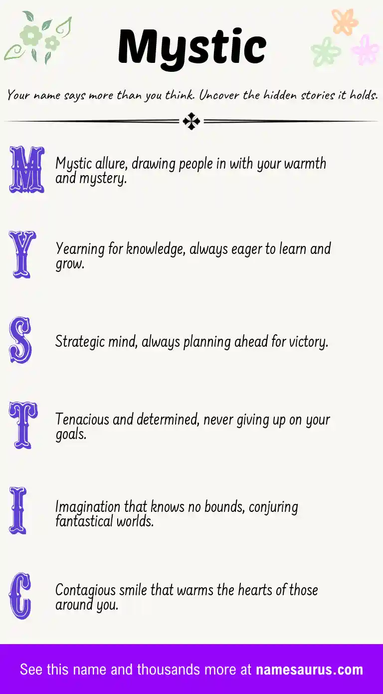 Acrostic poem about Mystic.