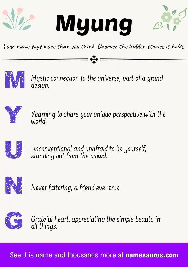 Acrostic poem about Myung.