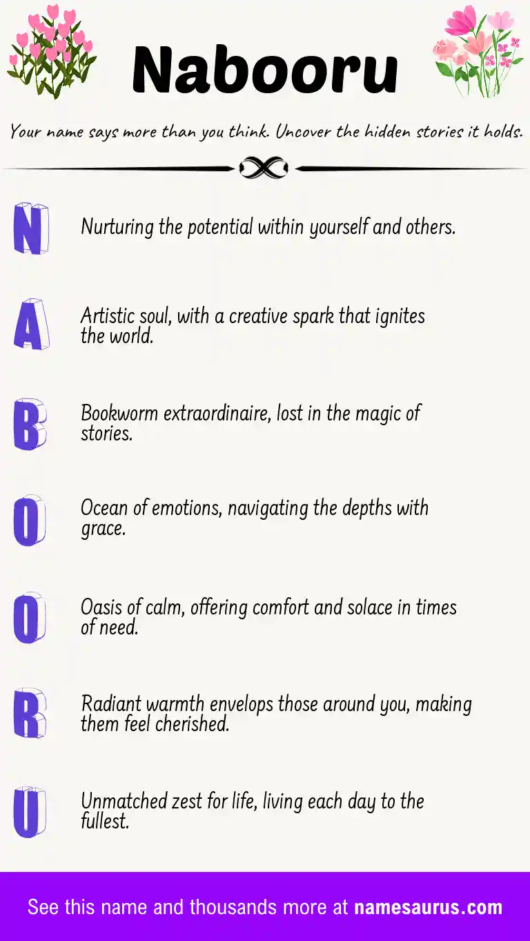 Acrostic poem about Nabooru.