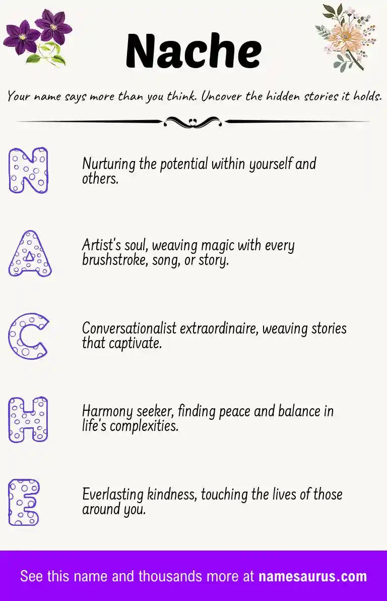 Acrostic poem about Nache.