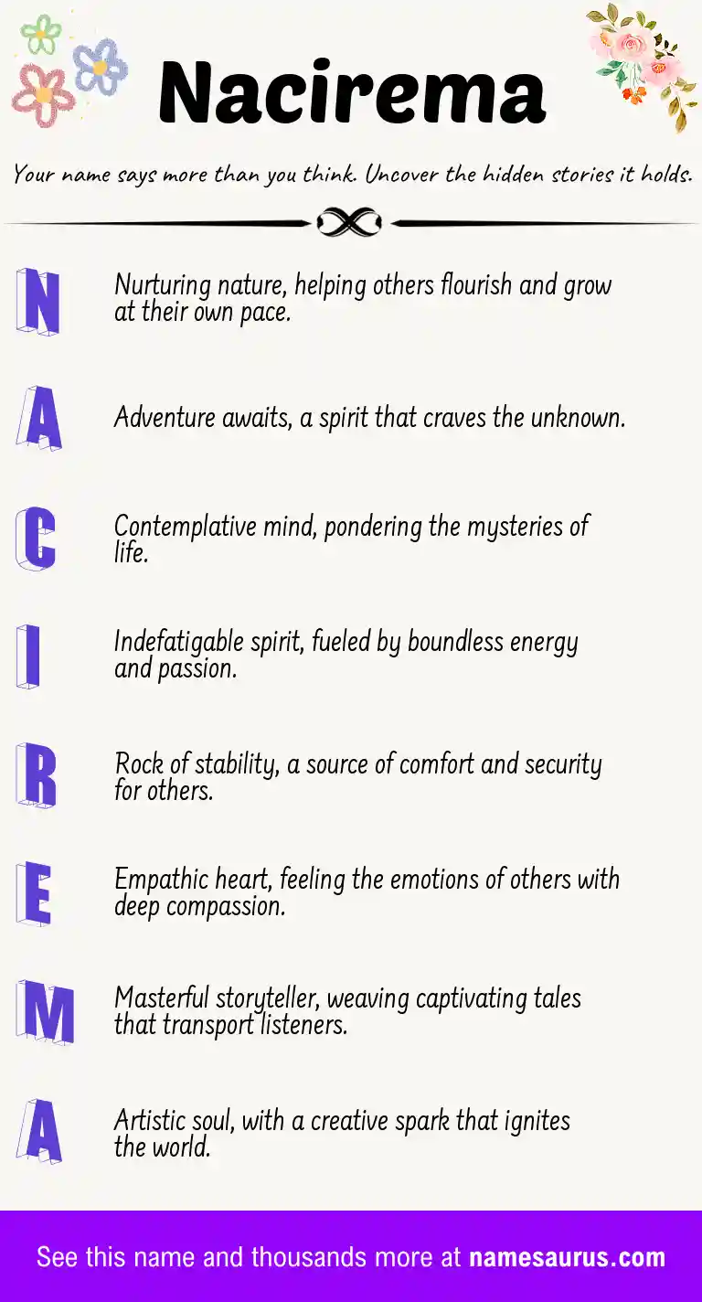 Acrostic poem about Nacirema.