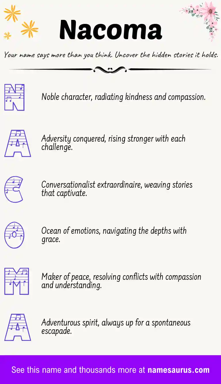 Acrostic poem about Nacoma.