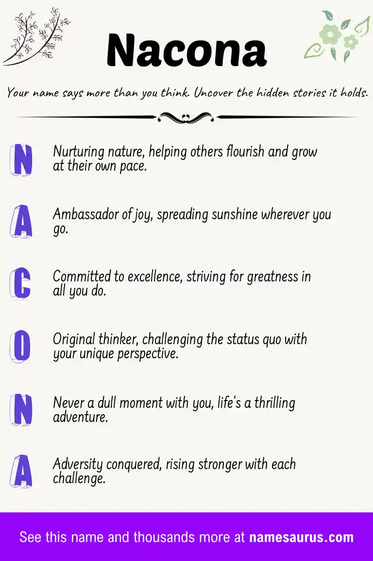 Acrostic poem about Nacona.