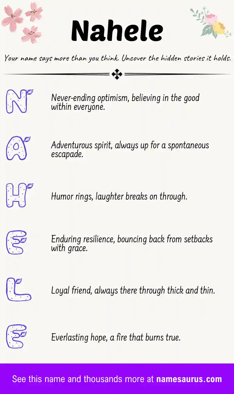 Acrostic poem about Nahele.