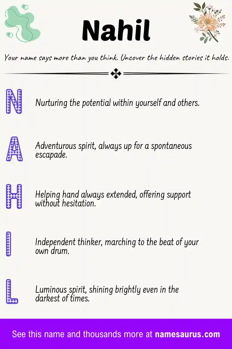 Acrostic poem about Nahil.
