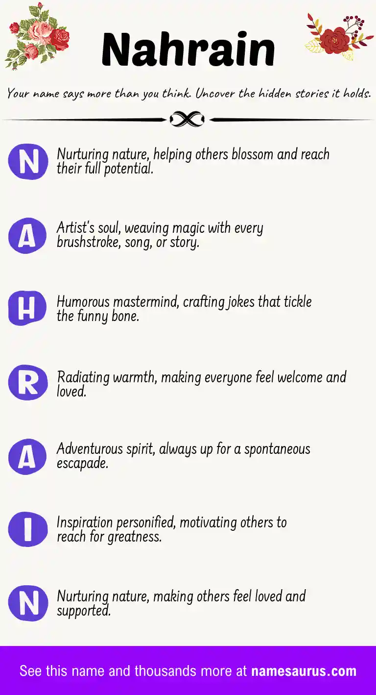 Acrostic poem about Nahrain.