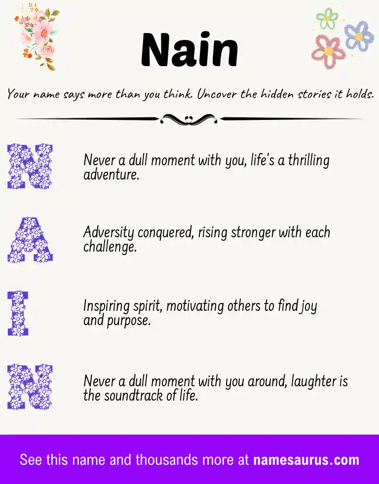 Acrostic poem about Nain.