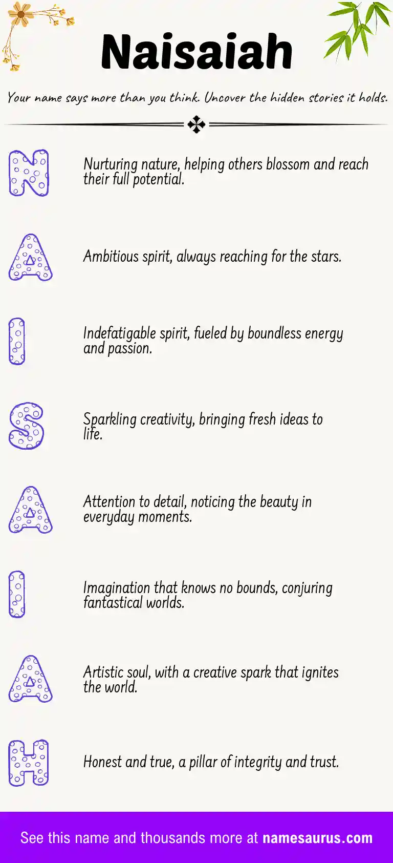 Acrostic poem about Naisaiah.