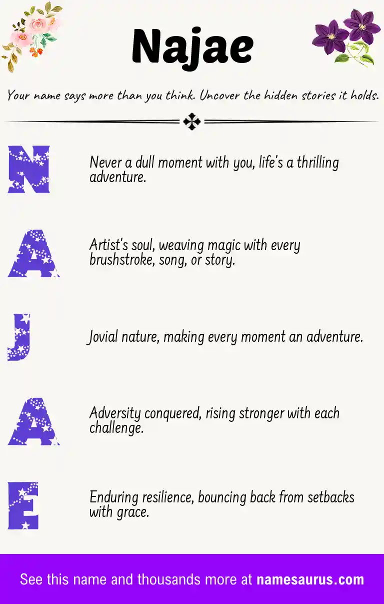 Acrostic poem about Najae.