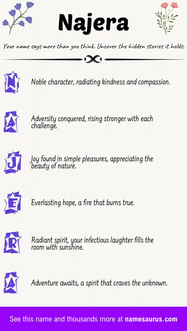 Acrostic poem about Najera.