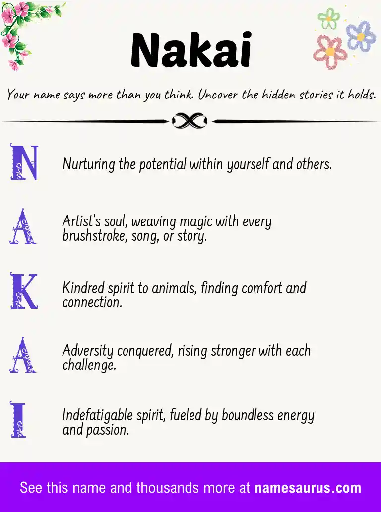 Acrostic poem about Nakai.