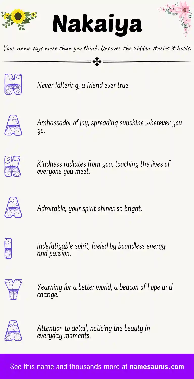 Acrostic poem about Nakaiya.