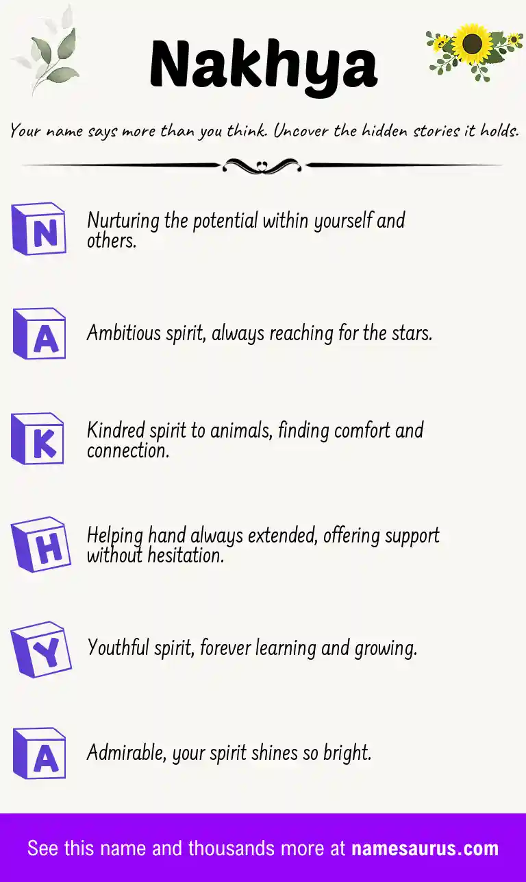 Acrostic poem about Nakhya.