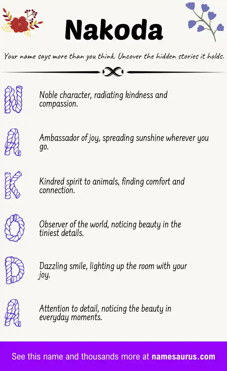 Acrostic poem about Nakoda.