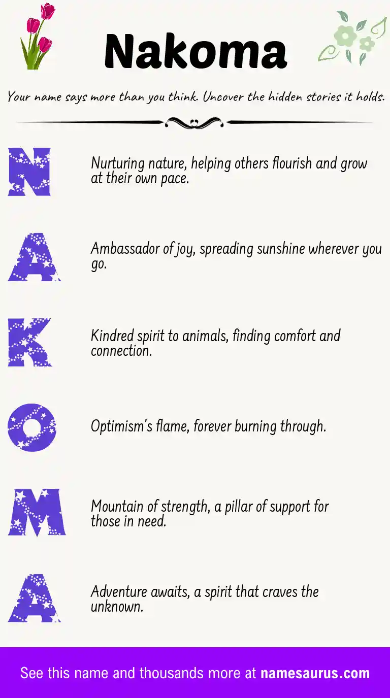 Acrostic poem about Nakoma.
