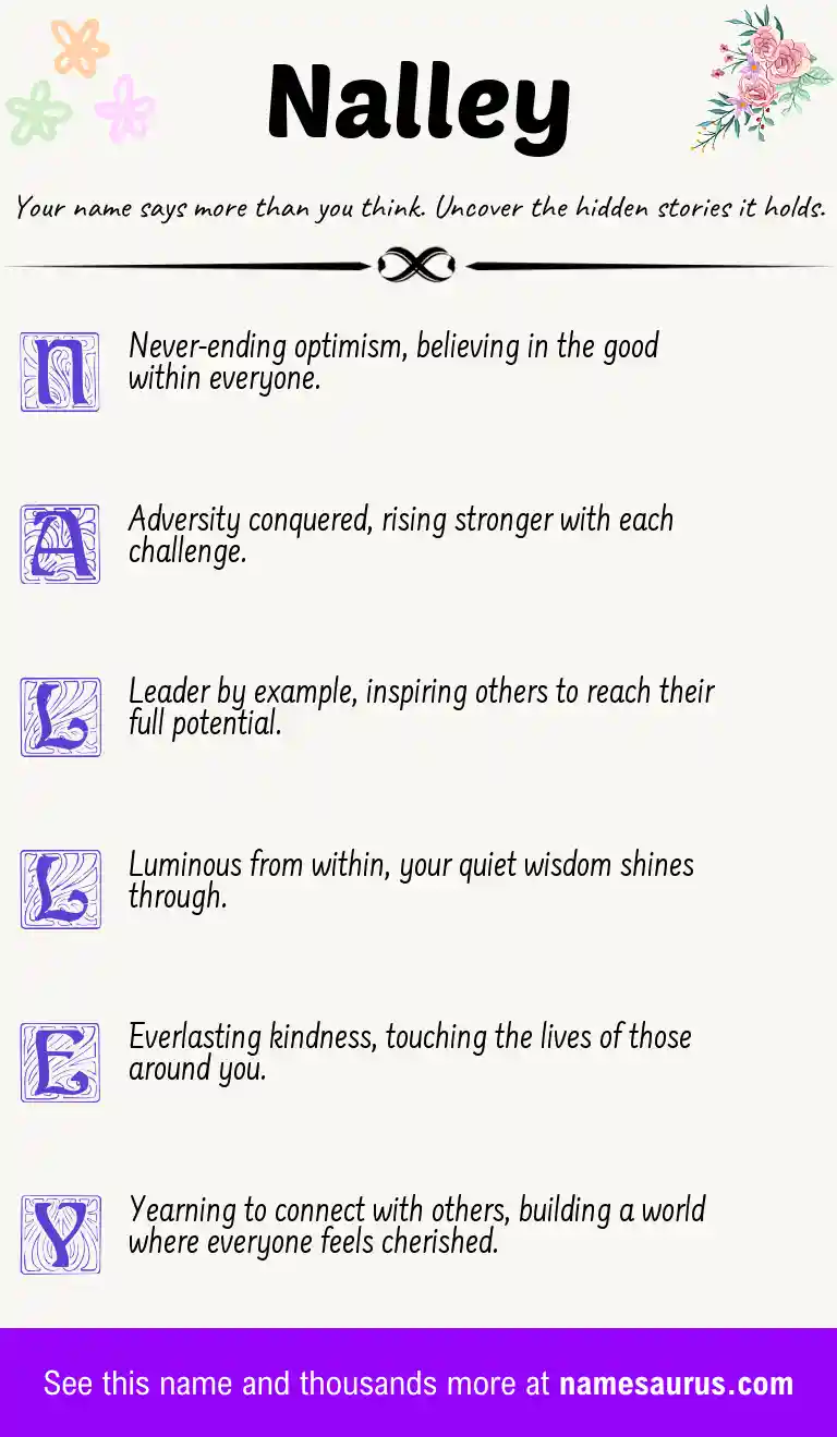 Acrostic poem about Nalley.