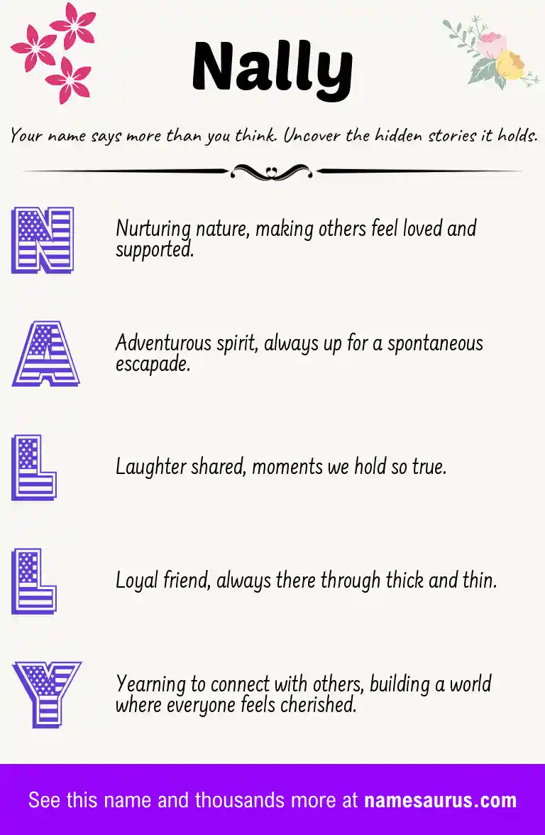 Acrostic poem about Nally.