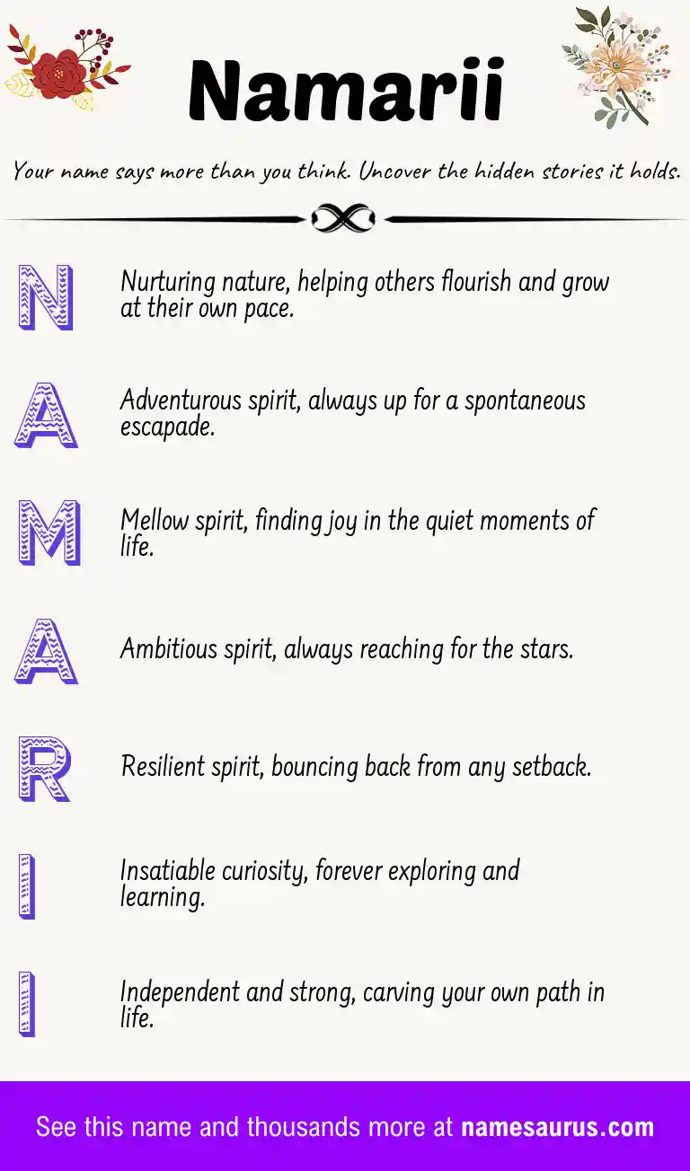 Acrostic poem about Namarii.