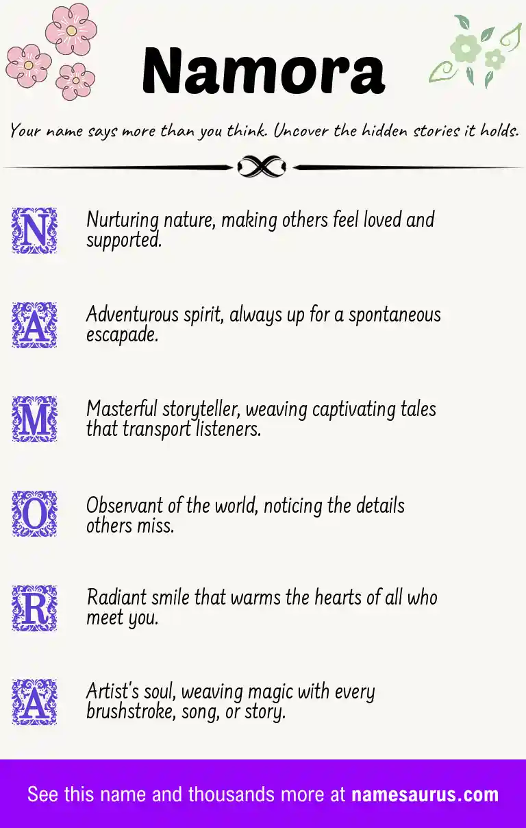 Acrostic poem about Namora.