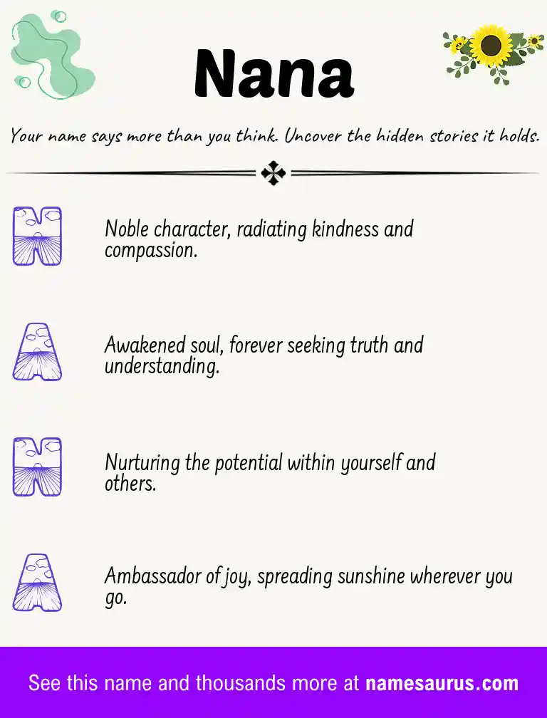 Acrostic poem about Nana.