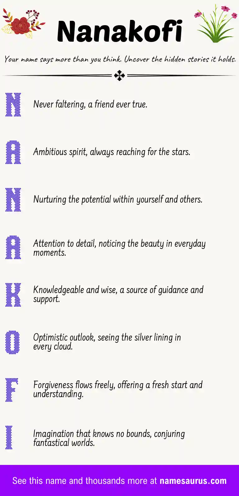 Acrostic poem about Nanakofi.