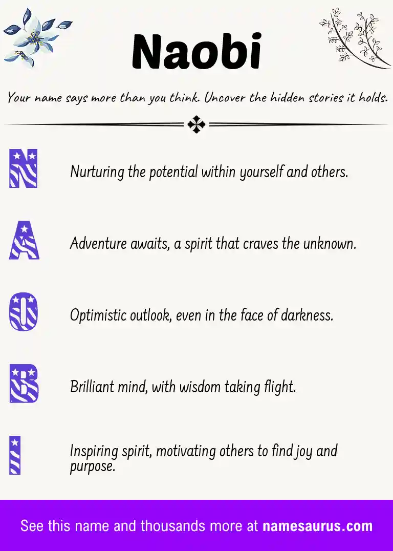Acrostic poem about Naobi.