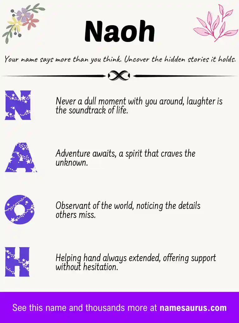 Acrostic poem about Naoh.