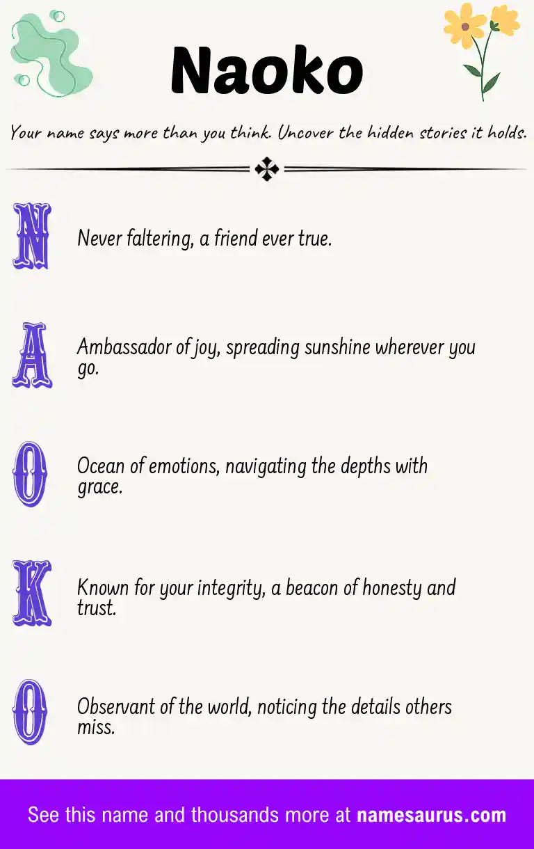 Acrostic poem about Naoko.
