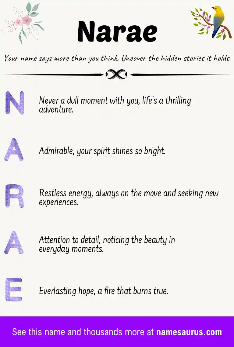 Acrostic poem about Narae.