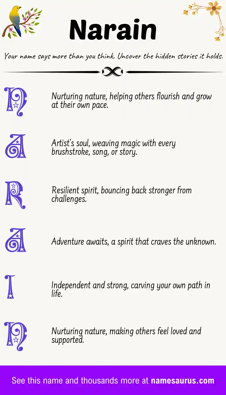 Acrostic poem about Narain.
