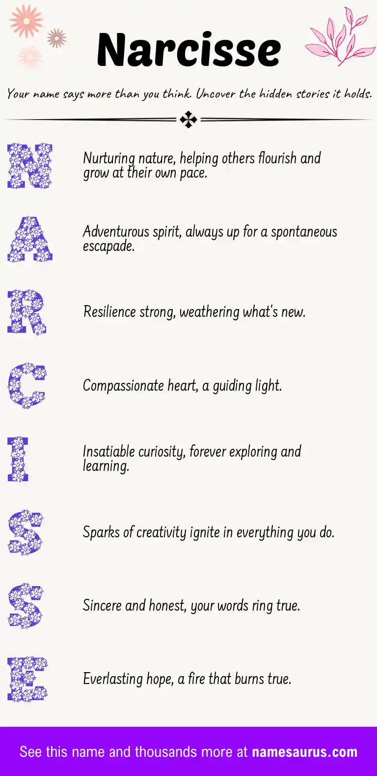 Acrostic poem about Narcisse.
