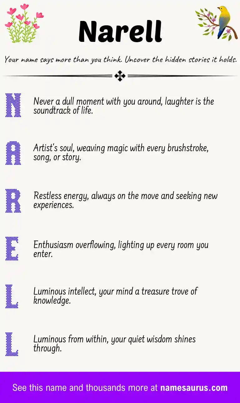 Acrostic poem about Narell.