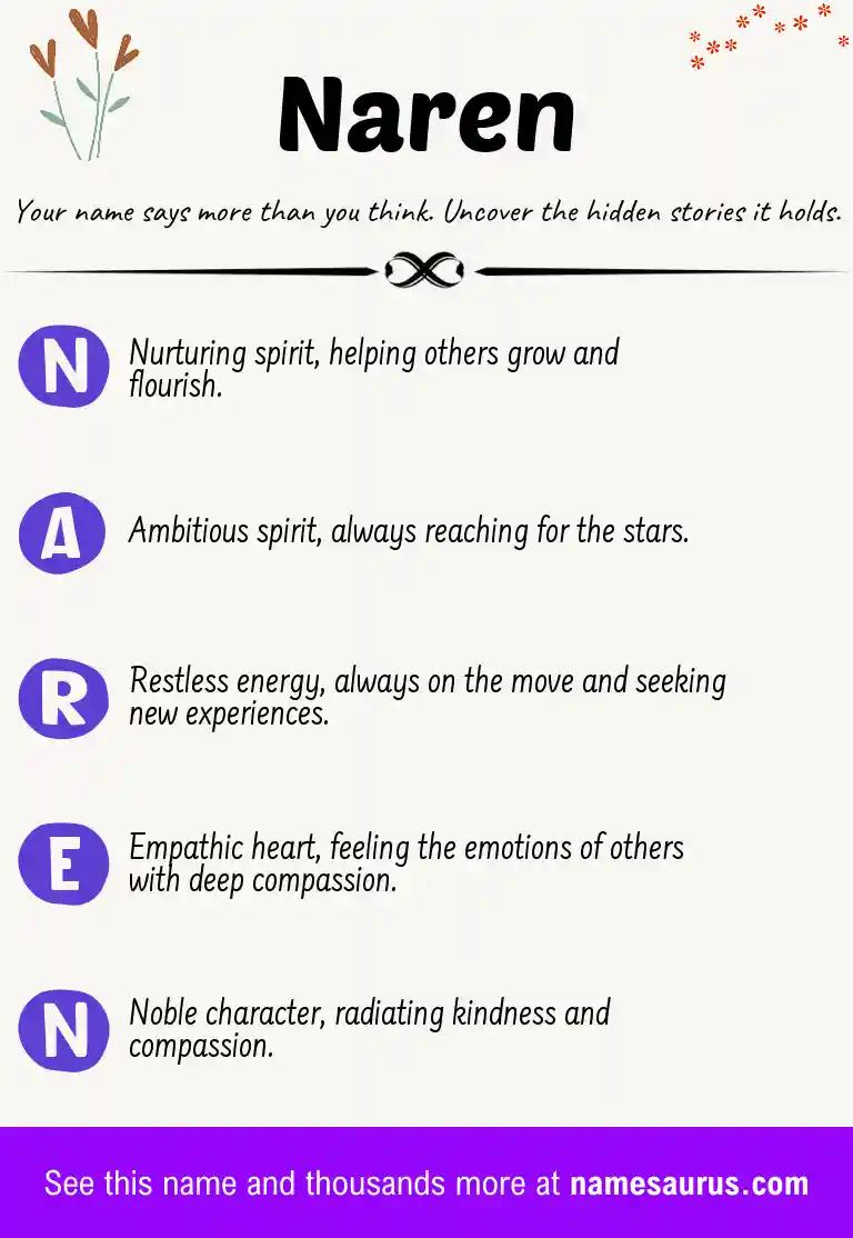 Acrostic poem about Naren.