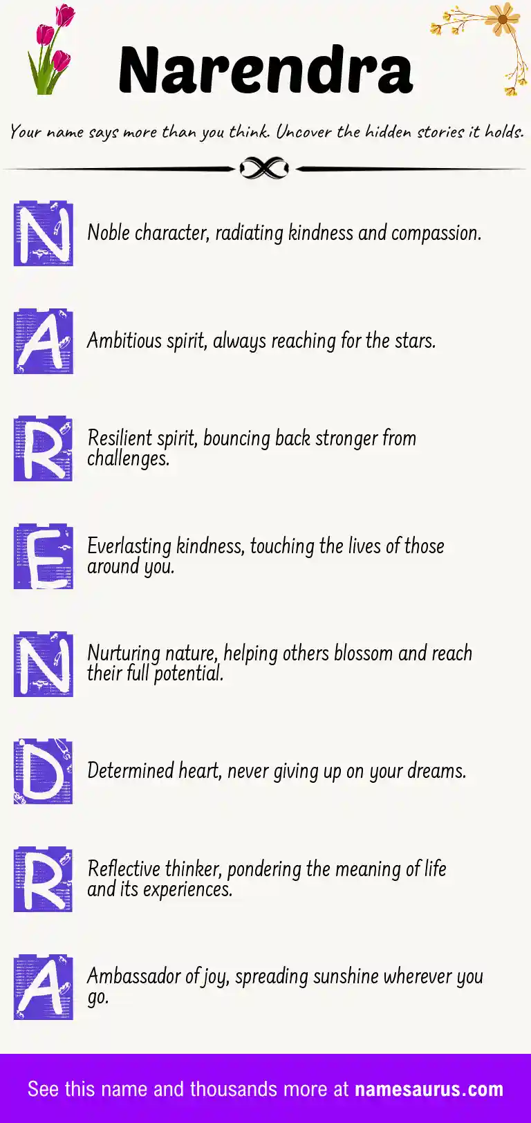 Acrostic poem about Narendra.
