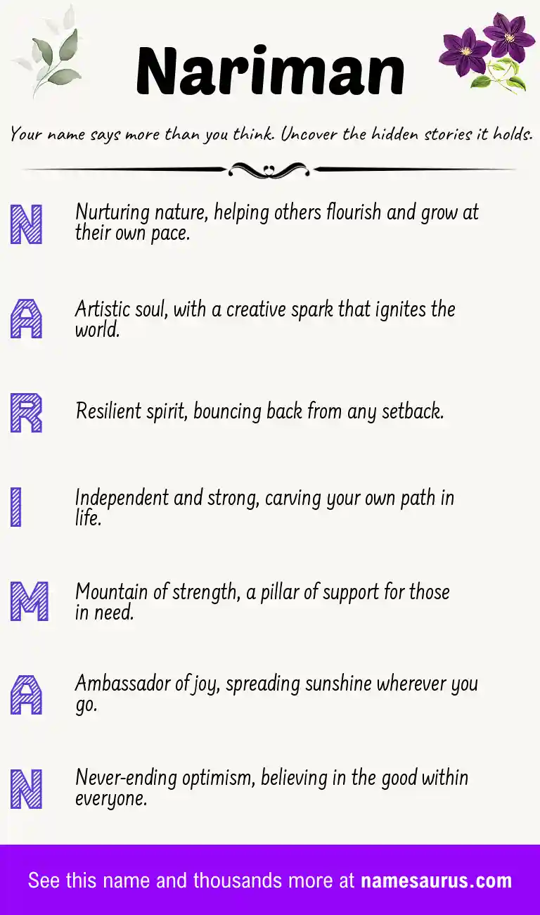 Acrostic poem about Nariman.
