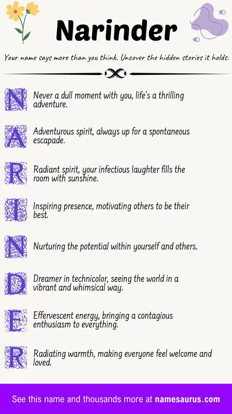 Acrostic poem about Narinder.