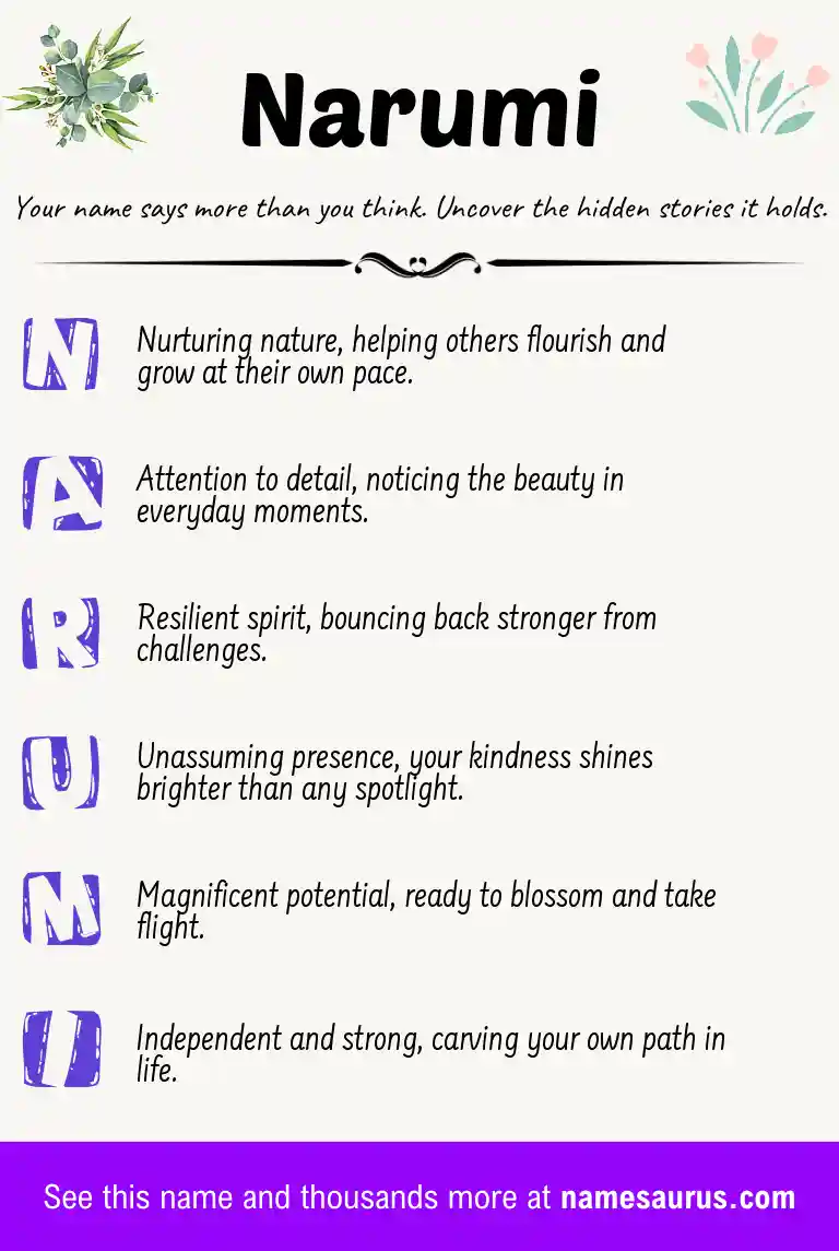 Acrostic poem about Narumi.