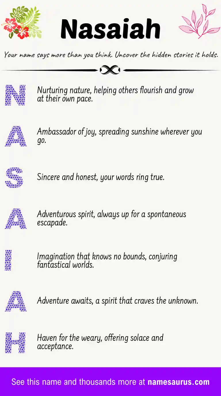Acrostic poem about Nasaiah.