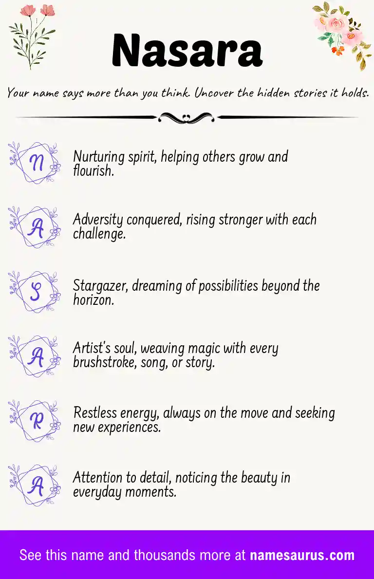 Acrostic poem about Nasara.