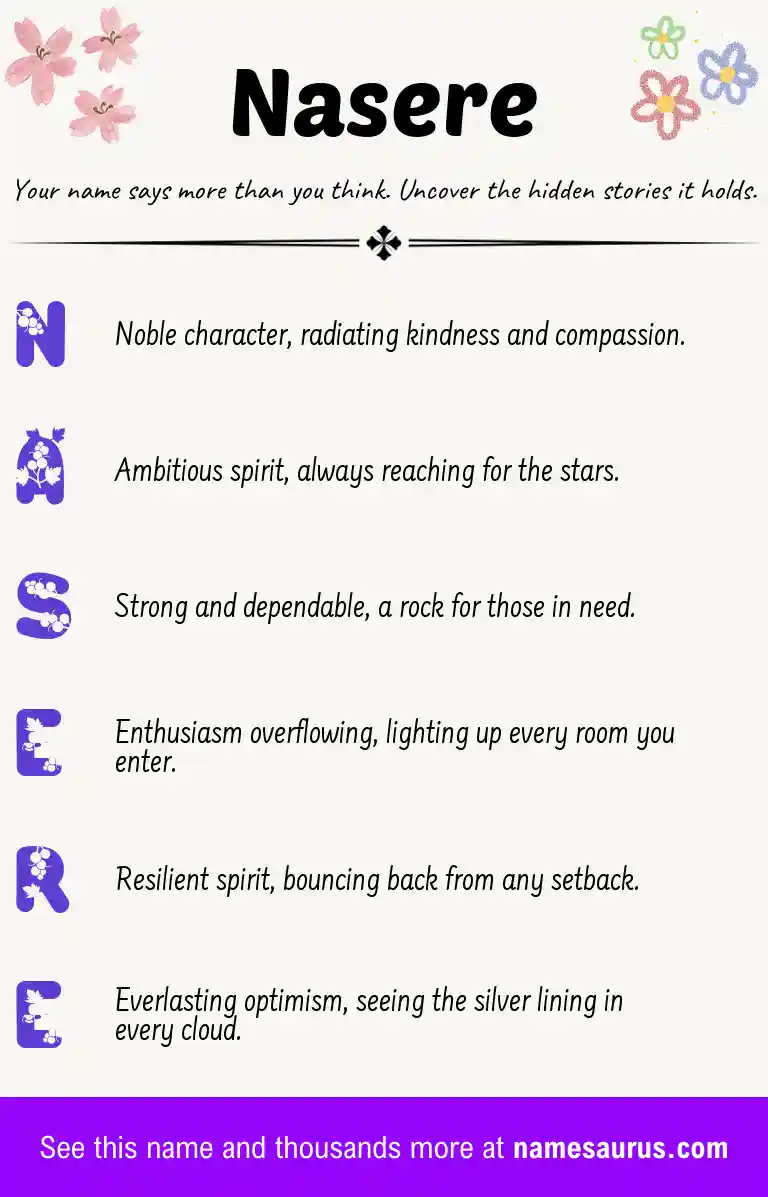 Acrostic poem about Nasere.
