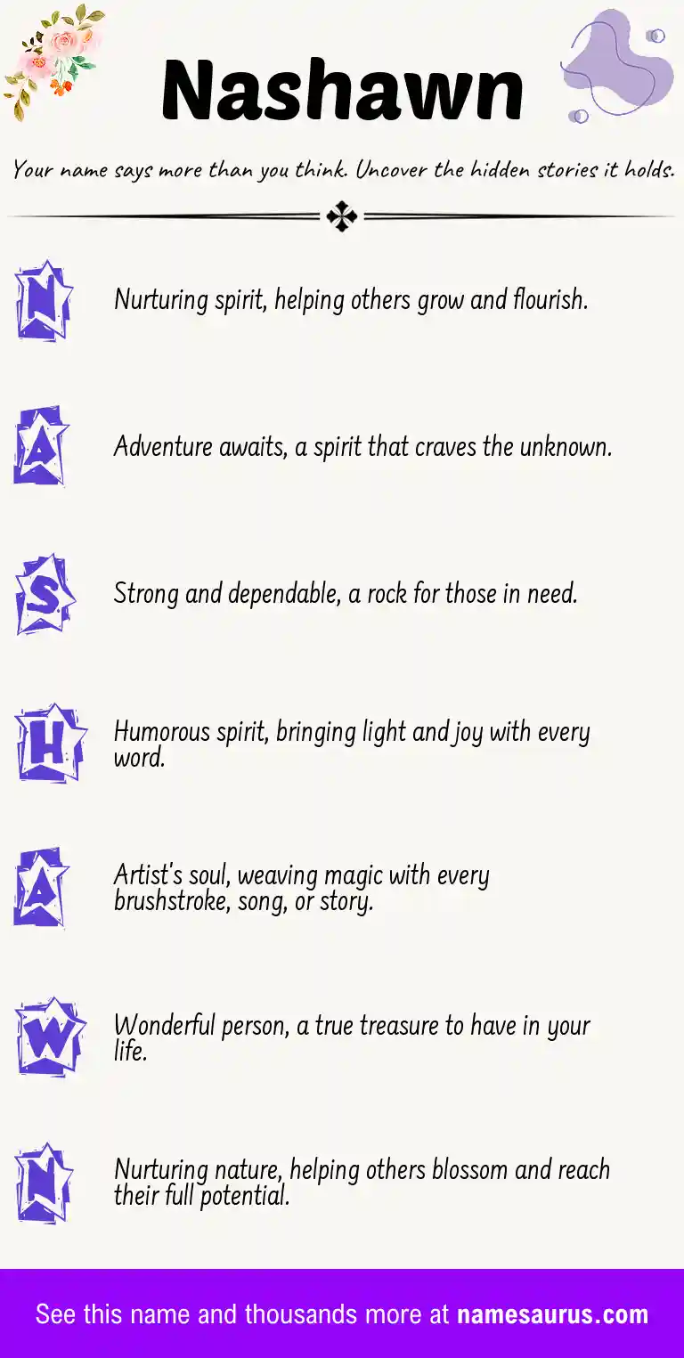 Acrostic poem about Nashawn.