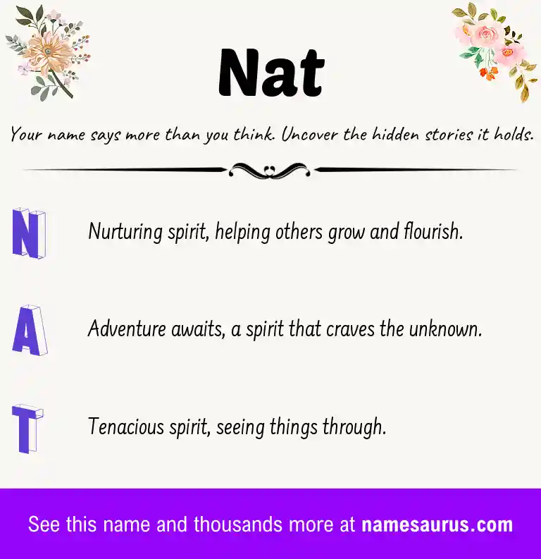 Acrostic poem about Nat.