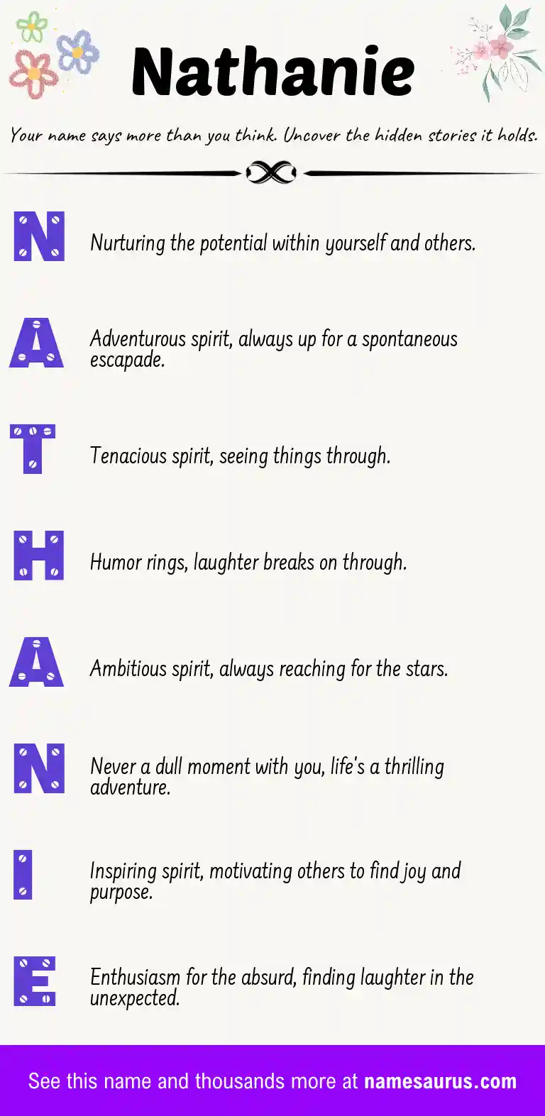 Acrostic poem about Nathanie.