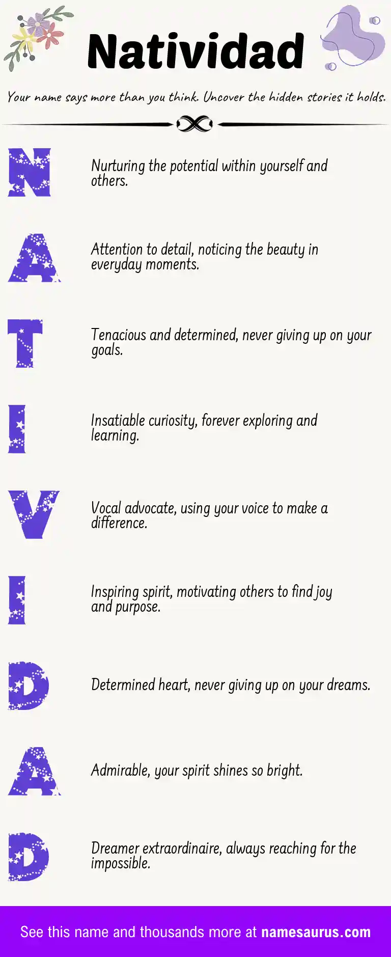 Acrostic poem about Natividad.