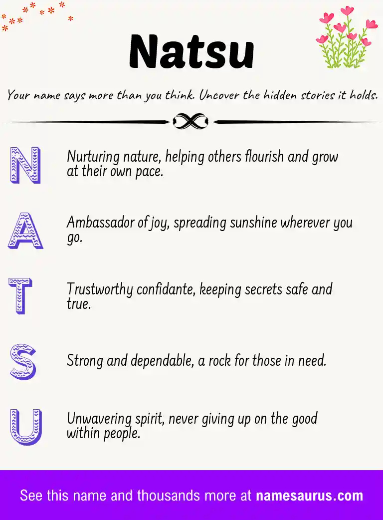 Acrostic poem about Natsu.